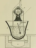 An illustration from The principles and practice of textile printing (1912)