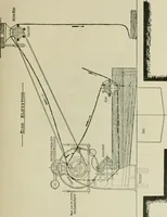 An illustration from The principles and practice of textile printing (1912)
