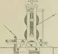 An illustration from The principles and practice of textile printing (1912)