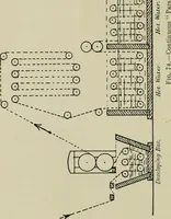 An illustration from The principles and practice of textile printing (1912)