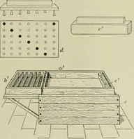 An illustration from The principles and practice of textile printing (1912)
