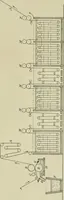 An illustration from The principles and practice of textile printing (1912)