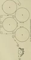 An illustration from The principles and practice of textile printing (1912)