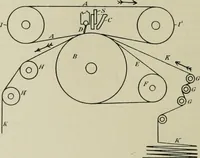 An illustration from The principles and practice of textile printing (1912)
