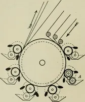 An illustration from The principles and practice of textile printing (1912)