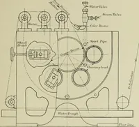 An illustration from The principles and practice of textile printing (1912)