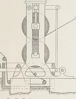 An illustration from The principles and practice of textile printing (1912)
