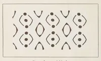 An illustration from The principles and practice of textile printing (1912)