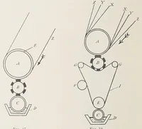 Picture 2 of 11 from The principles and practice of textile printing (1912), leaf 60