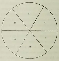 An illustration from The principles and practice of harmonious colouring : in oil, water, and photographic colours, especially as applied to photographs on paper, glass, and silver-plate (1859)