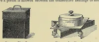 Picture 4 of 16 from The principles and practice of brewing (1907), leaf 261