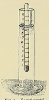 An illustration from The principles and practice of brewing (1907)