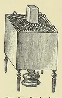 Picture 14 of 16 from The principles and practice of brewing (1907), leaf 460