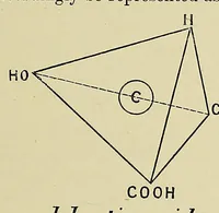 Picture 2 of 16 from The principles and practice of brewing (1907), leaf 67