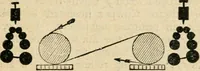 An illustration from The principles and progress of printing machinery (1900)