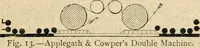 Picture 5 of 48 from The principles and progress of printing machinery (1900), leaf 46