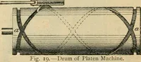 Picture 10 of 48 from The principles and progress of printing machinery (1900), leaf 61