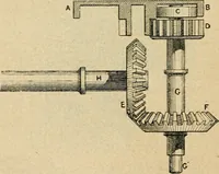 An illustration from The principles and progress of printing machinery (1900)