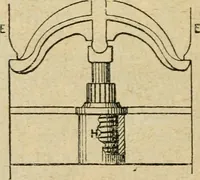 An illustration from The principles and progress of printing machinery (1900)