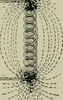 An illustration from The principles underlying radio communication (1922)