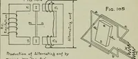 Picture 27 of 131 from The principles underlying radio communication (1922), leaf 169