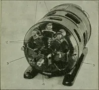 An illustration from The principles underlying radio communication (1922)