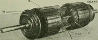 An illustration from The principles underlying radio communication (1922)