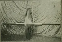 An illustration from The principles underlying radio communication (1922)