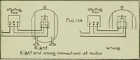 Picture 47 of 131 from The principles underlying radio communication (1922), leaf 220