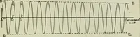 An illustration from The principles underlying radio communication (1922)