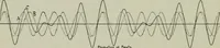 An illustration from The principles underlying radio communication (1922)