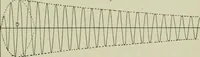 An illustration from The principles underlying radio communication (1922)