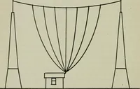 An illustration from The principles underlying radio communication (1922)