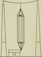 An illustration from The principles underlying radio communication (1922)
