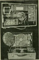 An illustration from The principles underlying radio communication (1922)