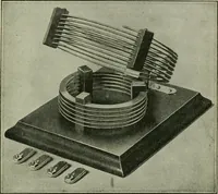 An illustration from The principles underlying radio communication (1922)
