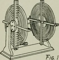 An illustration from The principles underlying radio communication (1922)