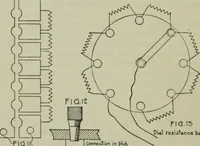 Picture 3 of 131 from The principles underlying radio communication (1922), leaf 41