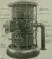 An illustration from The principles underlying radio communication (1922)