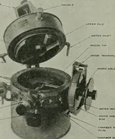 An illustration from The principles underlying radio communication (1922)
