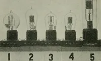 An illustration from The principles underlying radio communication (1922)