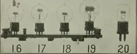 An illustration from The principles underlying radio communication (1922)