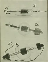 An illustration from The principles underlying radio communication (1922)
