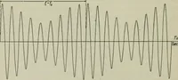An illustration from The principles underlying radio communication (1922)