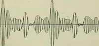An illustration from The principles underlying radio communication (1922)