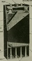 An illustration from The principles underlying radio communication (1922)