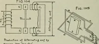 An illustration from The principles underlying radio communication (1922)