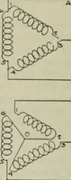 An illustration from The principles underlying radio communication (1922)