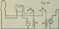 An illustration from The principles underlying radio communication (1922)