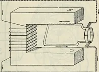 An illustration from The principles underlying radio communication (1922)